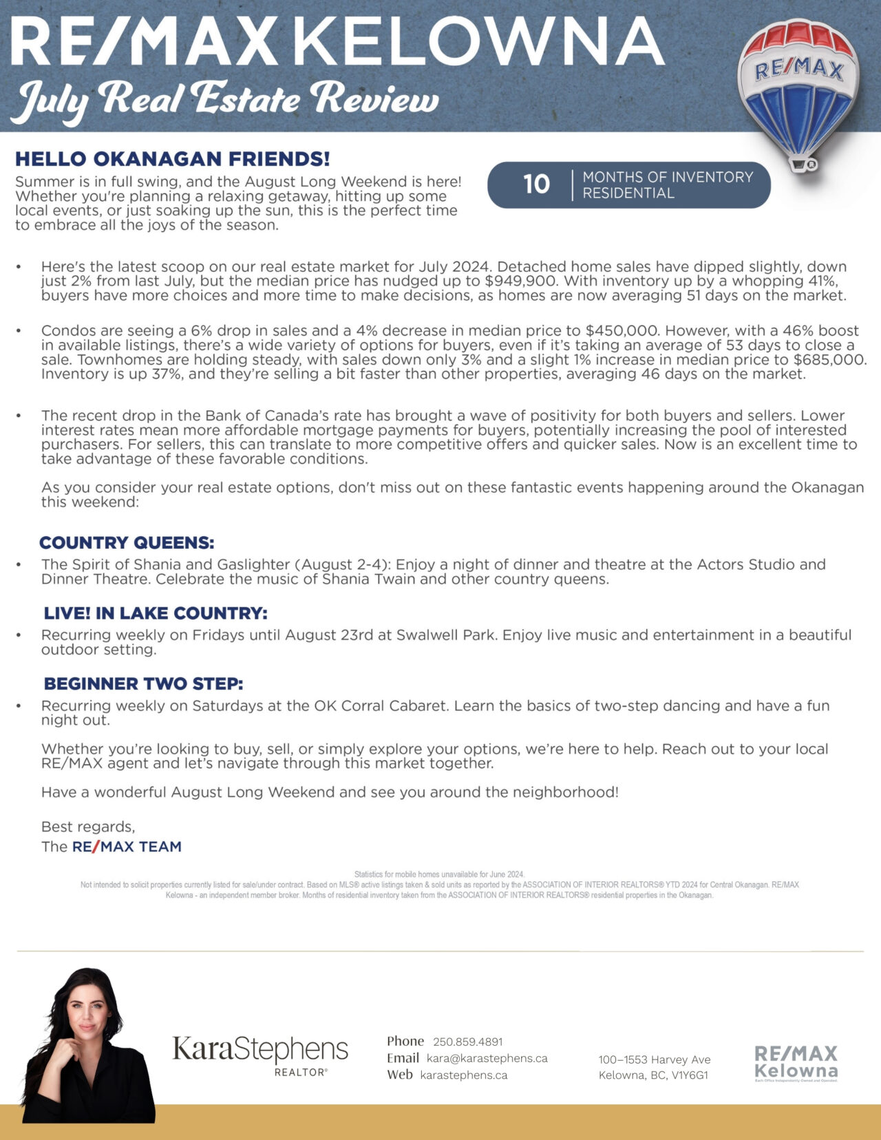 RE/MAX Kelowna July 2024 Real Estate Review, with local market commentary.