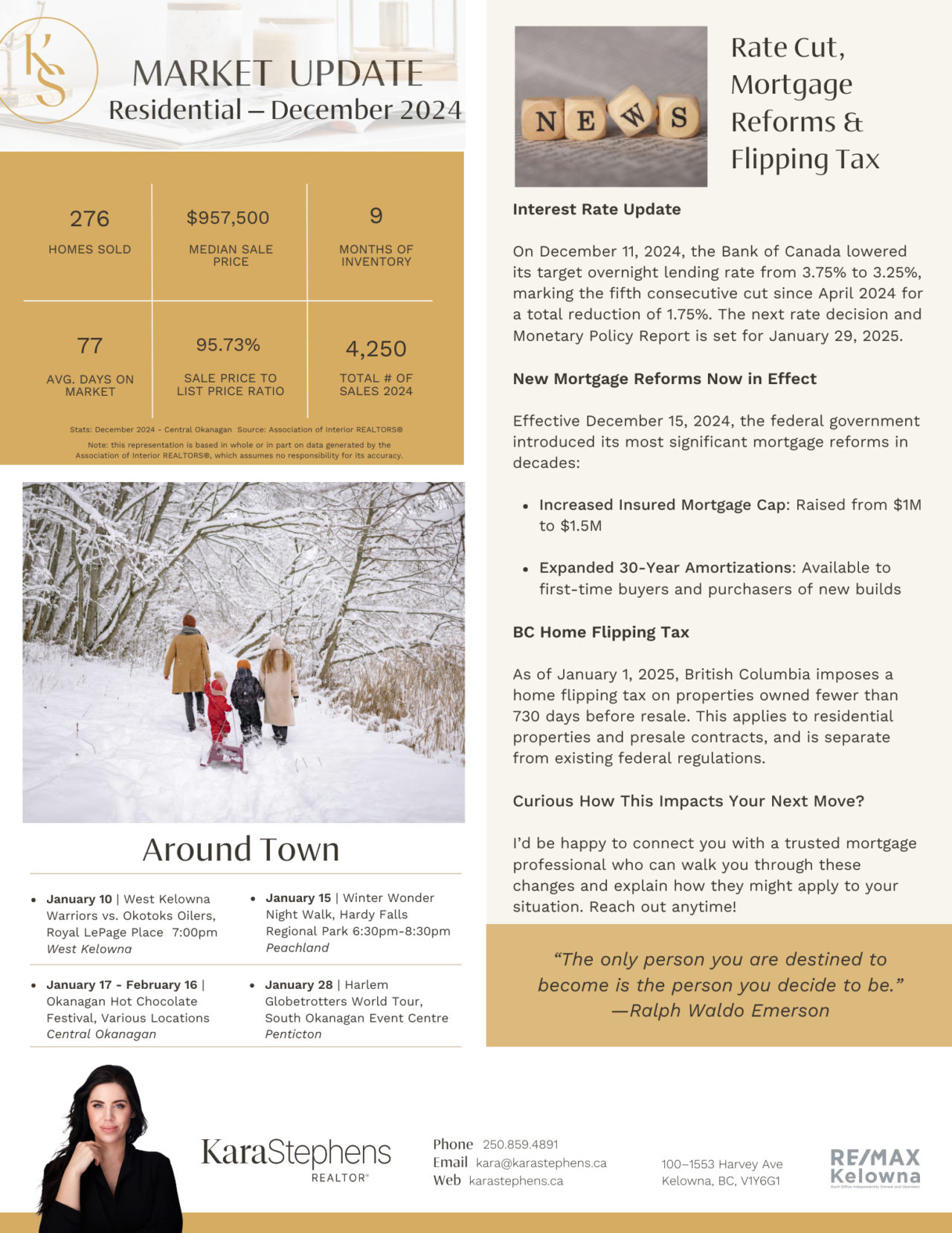 January 2025 newsletter, page 2: December market figures, mortgage changes, and local events.