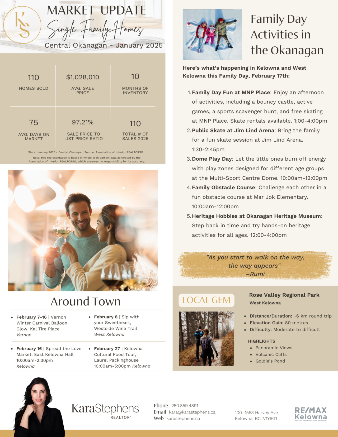 February 2025 newsletter, page 2: January market figures and Family Day activities.