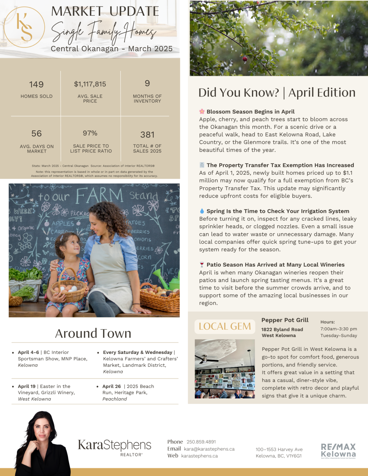 April 2025 newsletter, page 2: March market figures, local events, and April facts.