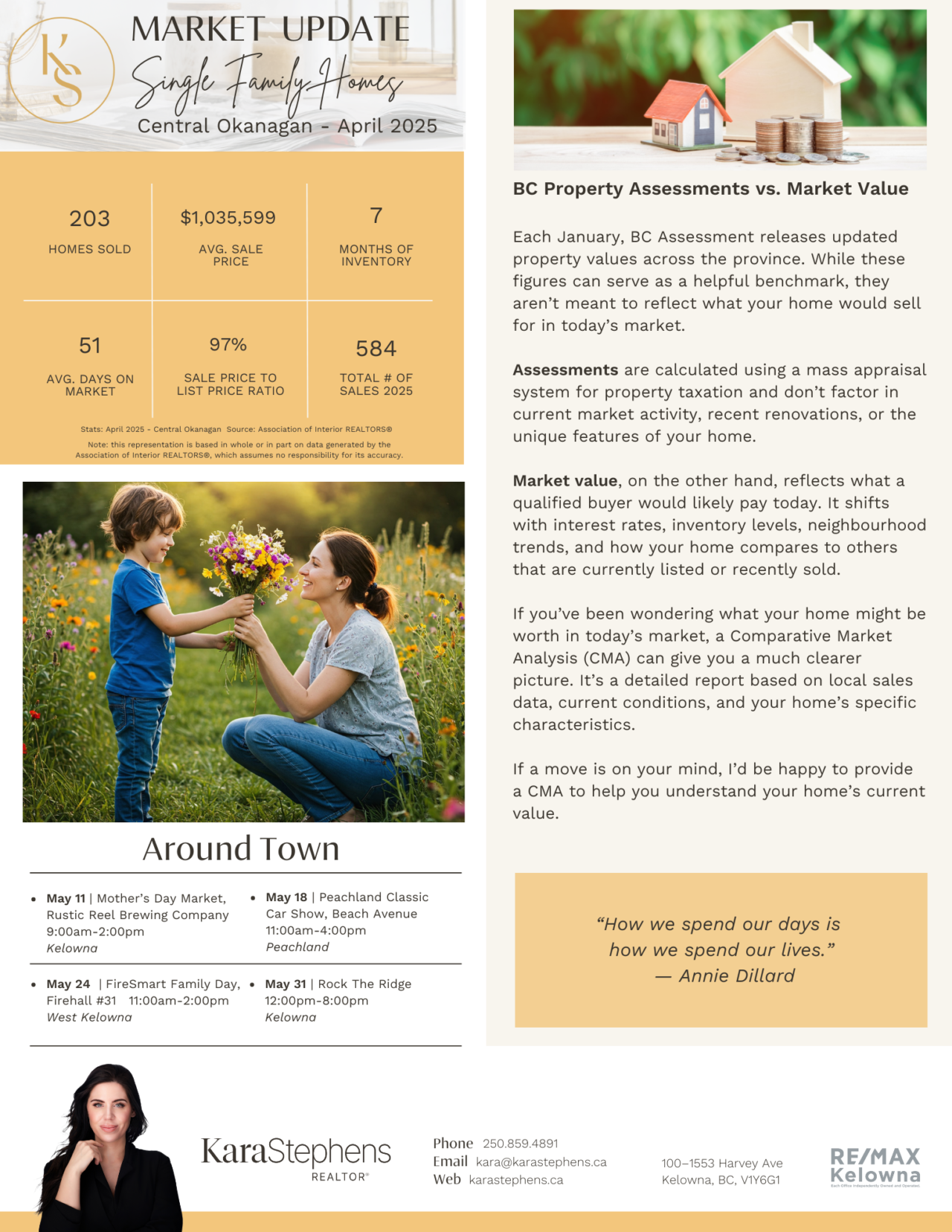 May 2025 newsletter, page 2: April market figures, assessed versus market value, and local events.