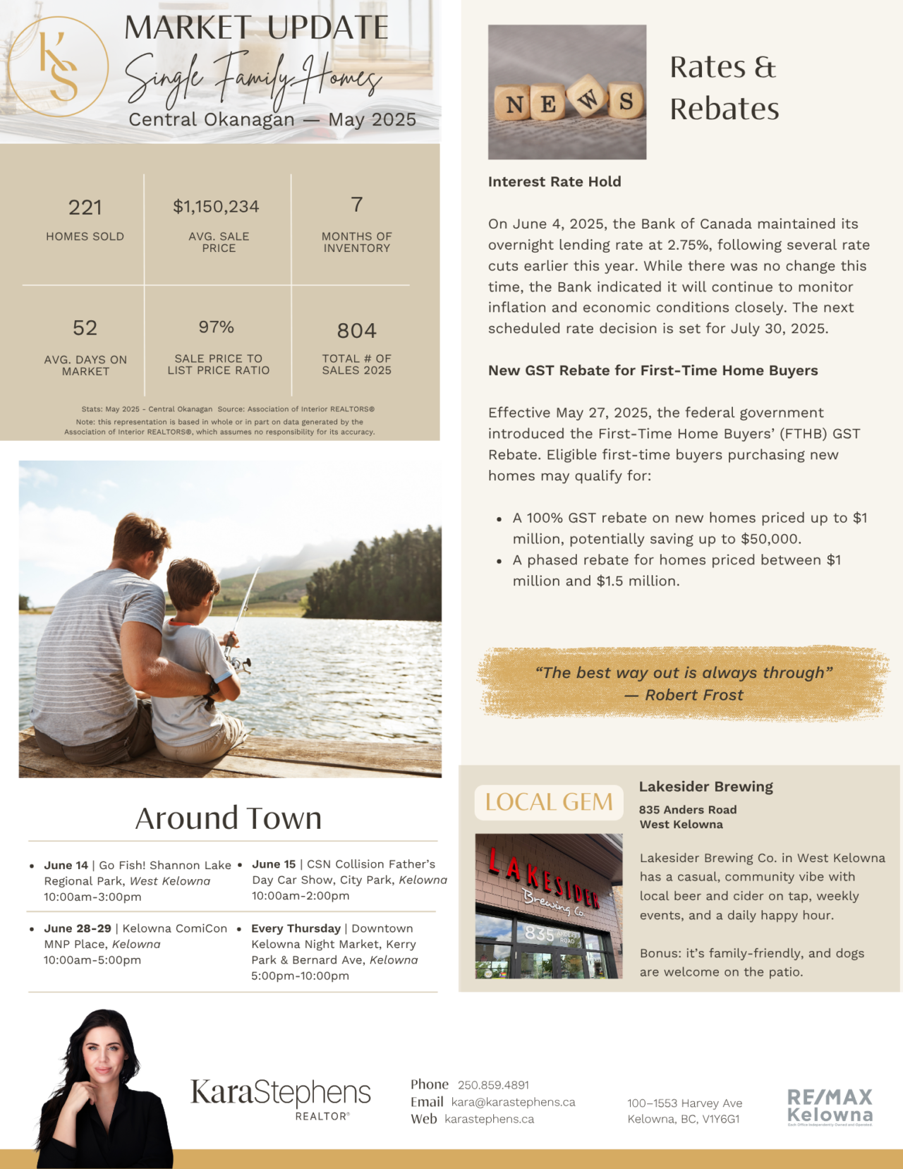 June 2025 newsletter, page 2: May market figures, rates and rebates, and local events.