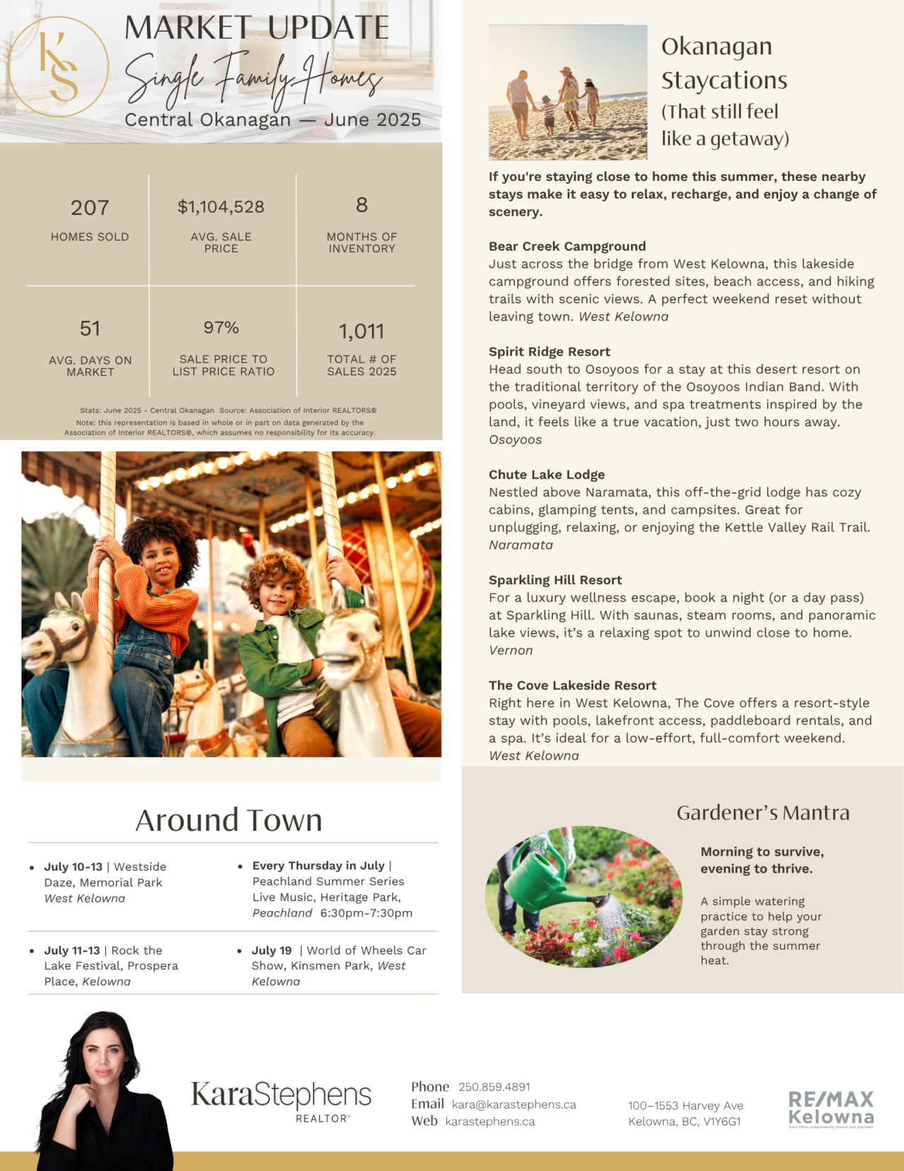 July 2025 newsletter, page 2: June market figures, Okanagan staycations, and local events.
