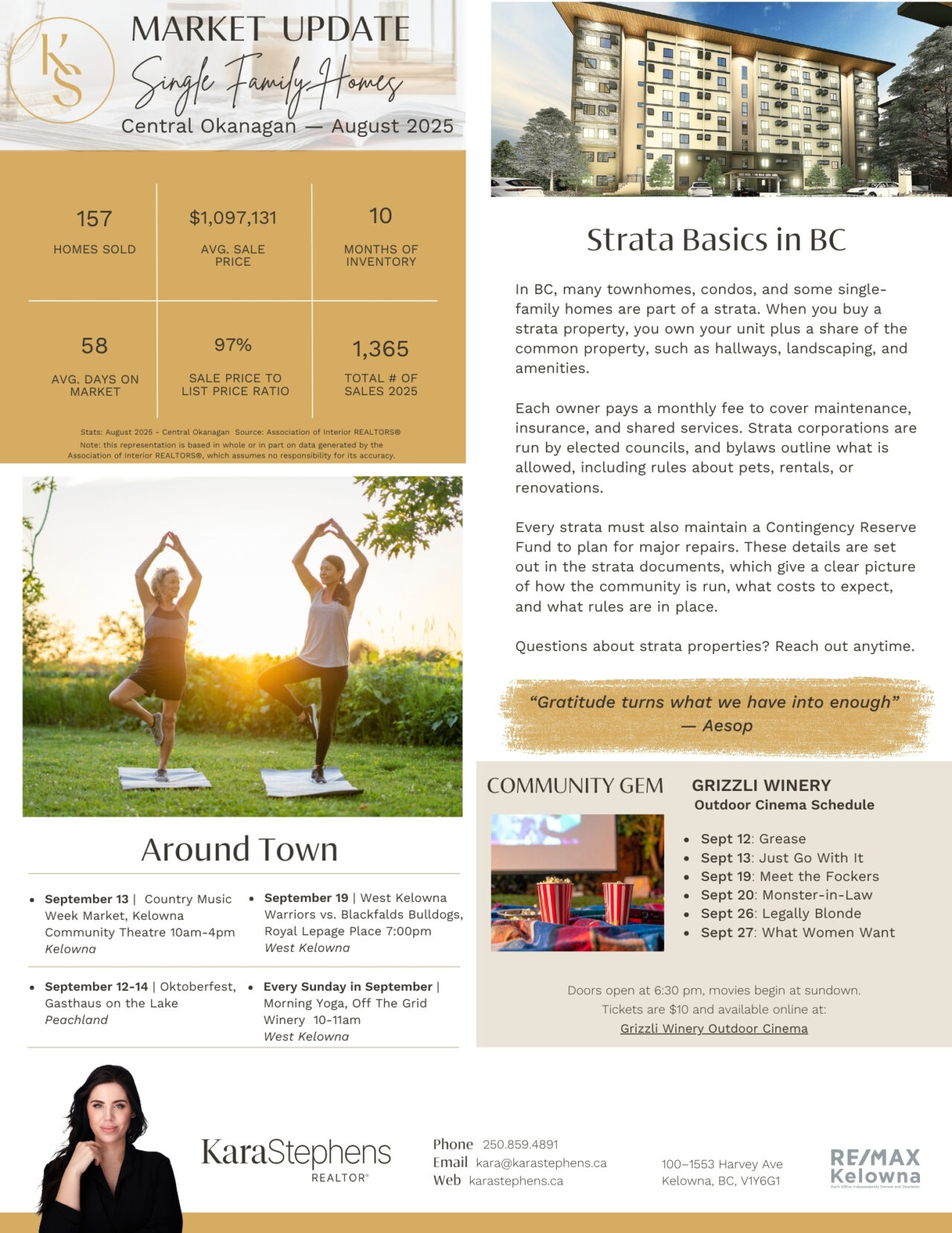 September 2025 newsletter, page 2: August market figures, strata basics, and local events.