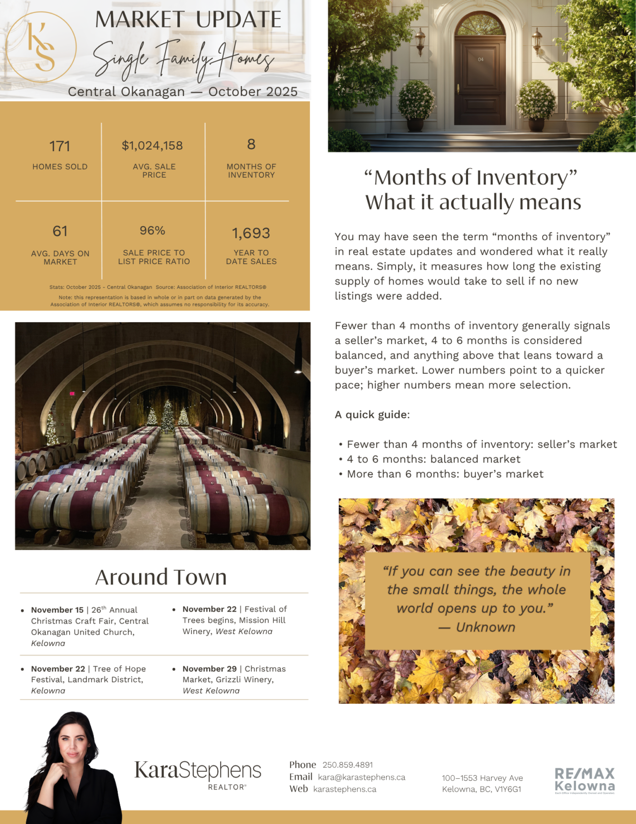 November 2025 newsletter, page 2: October market figures, months of inventory, and local events.