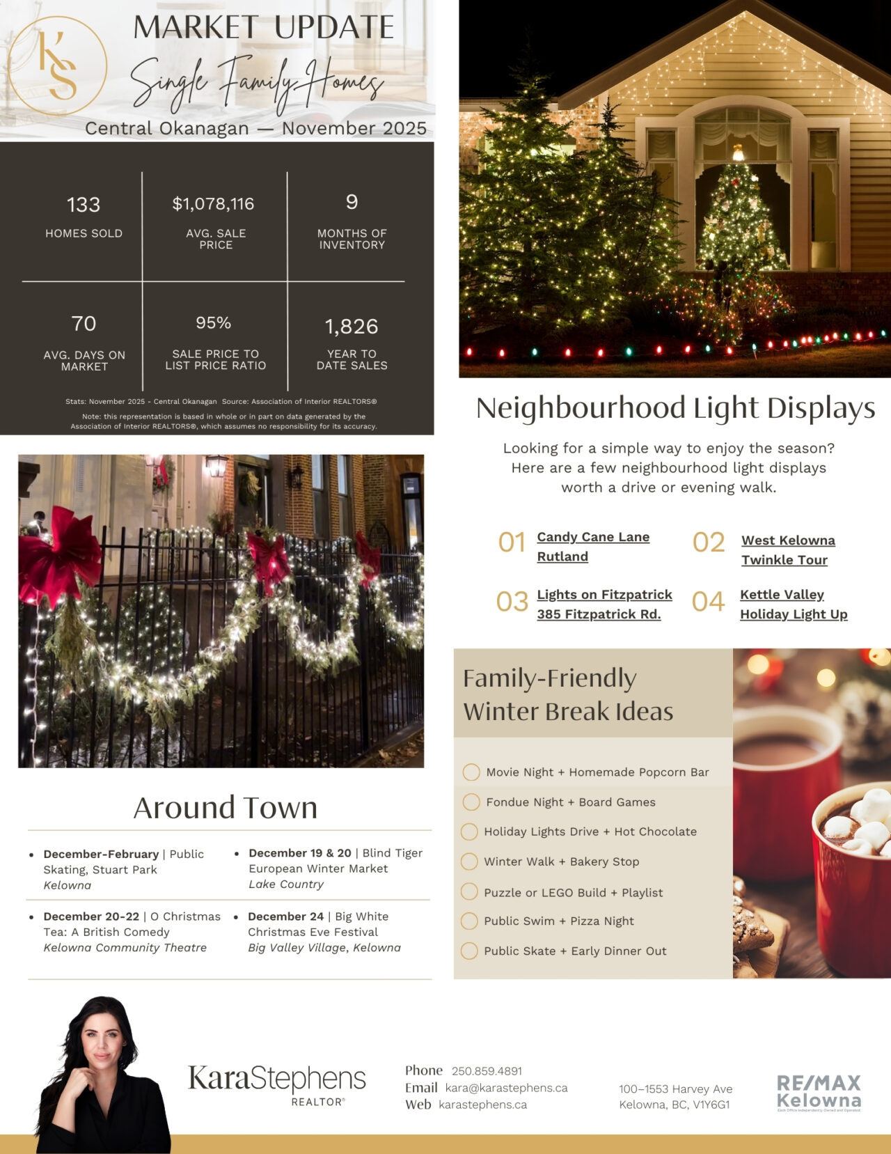 December 2025 newsletter, page 2: November market figures, holiday lights, and winter-break activities.