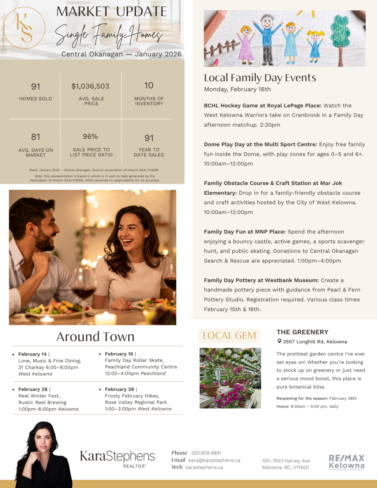 February 2026 newsletter, page 2: January market figures and Family Day activities.