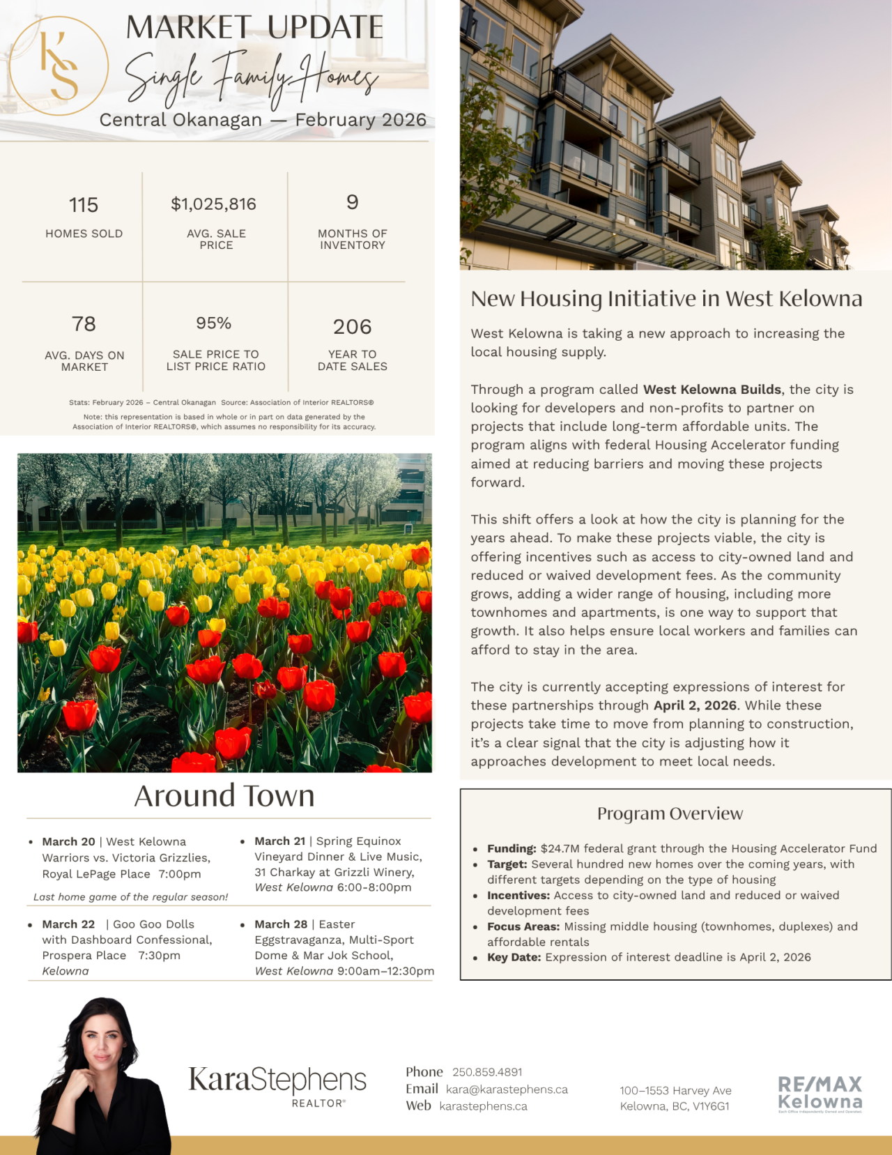 March 2026 newsletter, page 2: February market figures, new housing in West Kelowna, and local events.