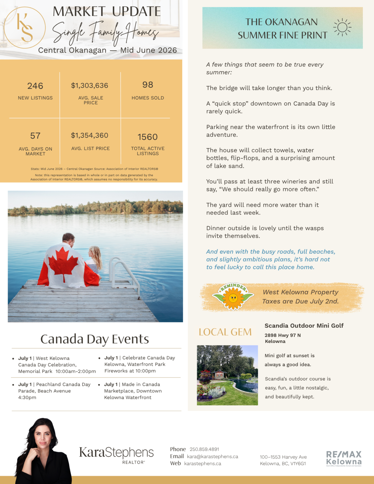 June 2026 newsletter, page 2: May market figures, summer reminders, and Canada Day events.